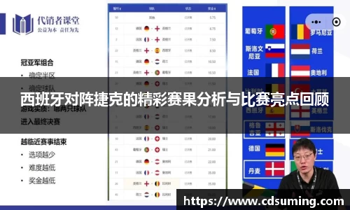 欧博官网